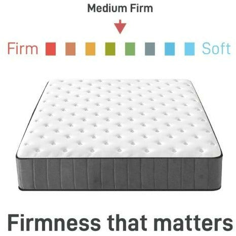 Euro Top Spring Mattress - King