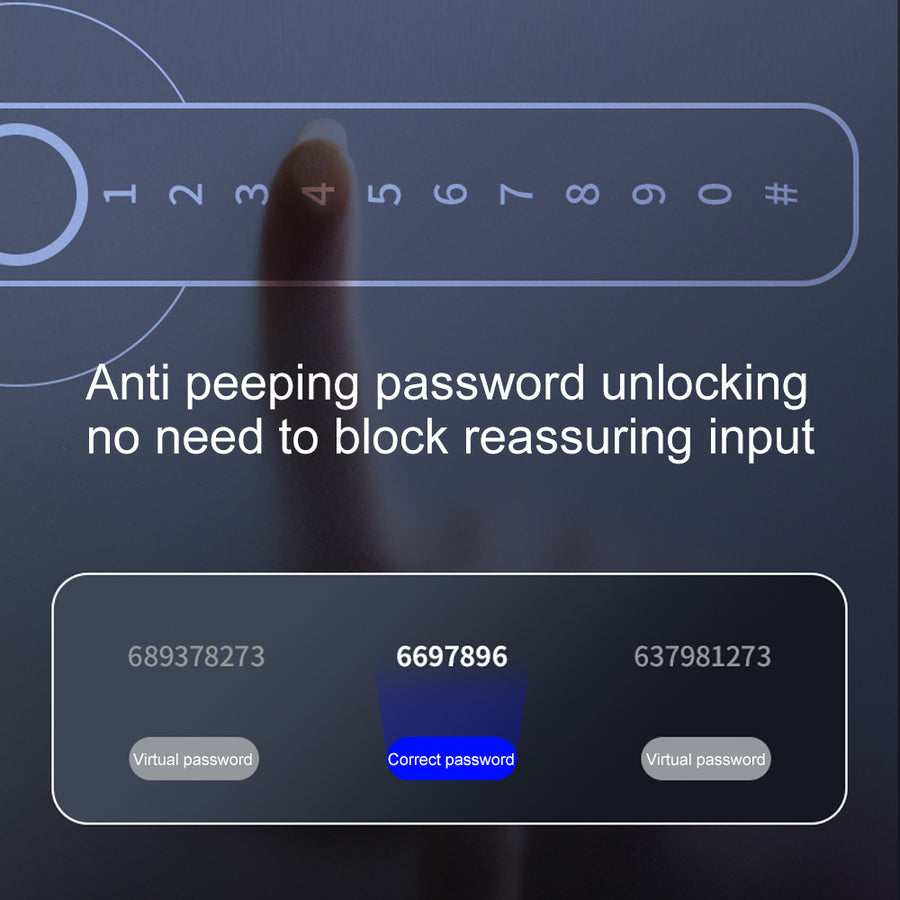 Smart Fingerprint Door Lock Electronic Handle Digital Password Bluetooth Key APP