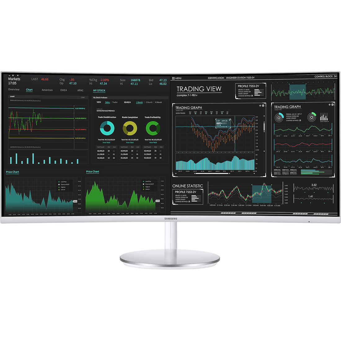 34 Inch Thunderbolt™ 3 Curved Ultra-Wide QHD Monitor